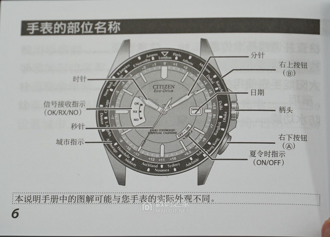 西铁城h145指针基准位置校正,西铁城光动能手表熊猫眼测评