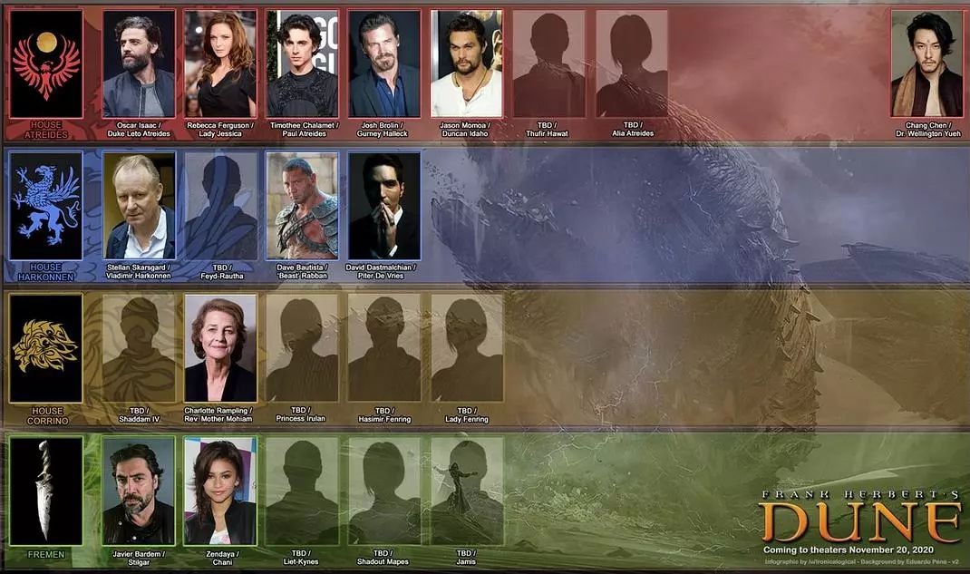 花木兰电影评分最高的是哪一部,最好看的花木兰传奇电视剧