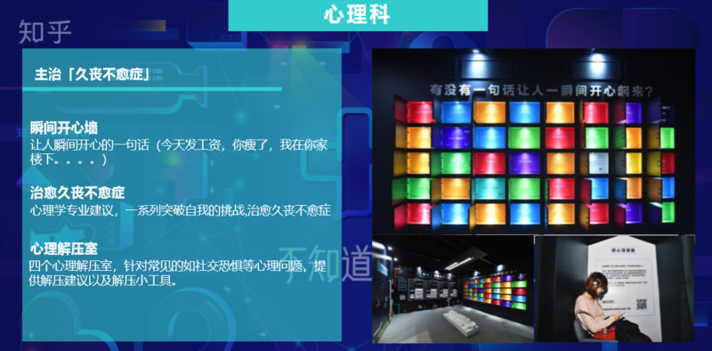 知乎开了一家“不知道诊所”,我们准备去挂个号