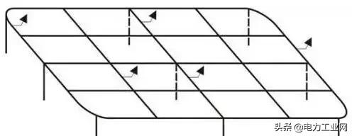 避雷接地和电气接地,电气实验室接地标准