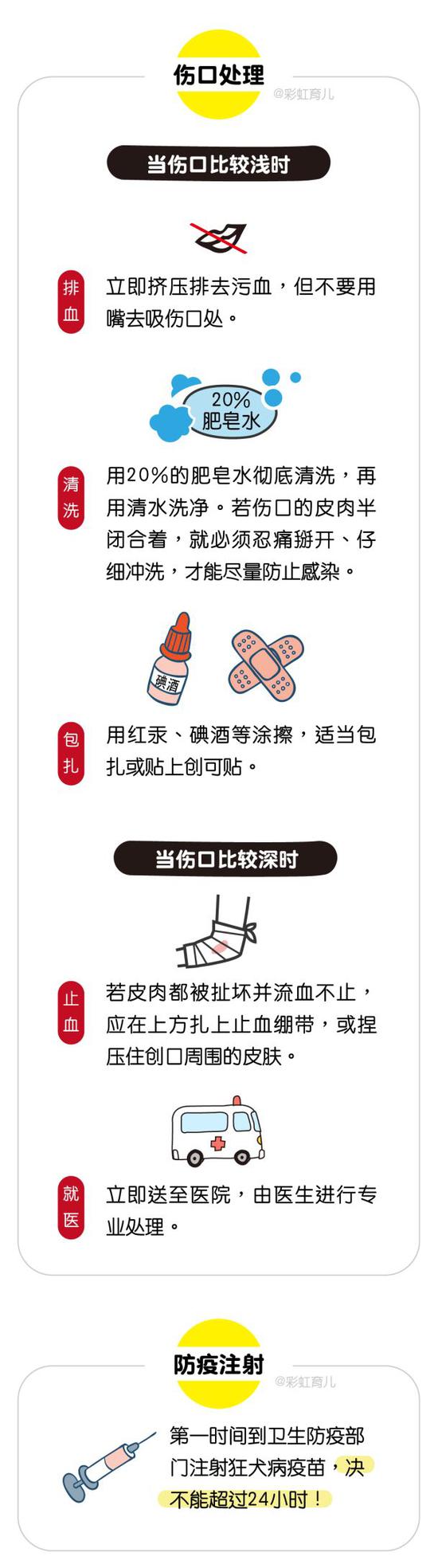 男童被大型犬抓伤,男童遭大型犬咬伤在icu抢救