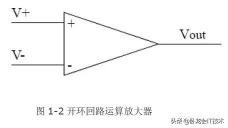 运算放大器电路详细讲解,运算放大器各种电路的使用方法