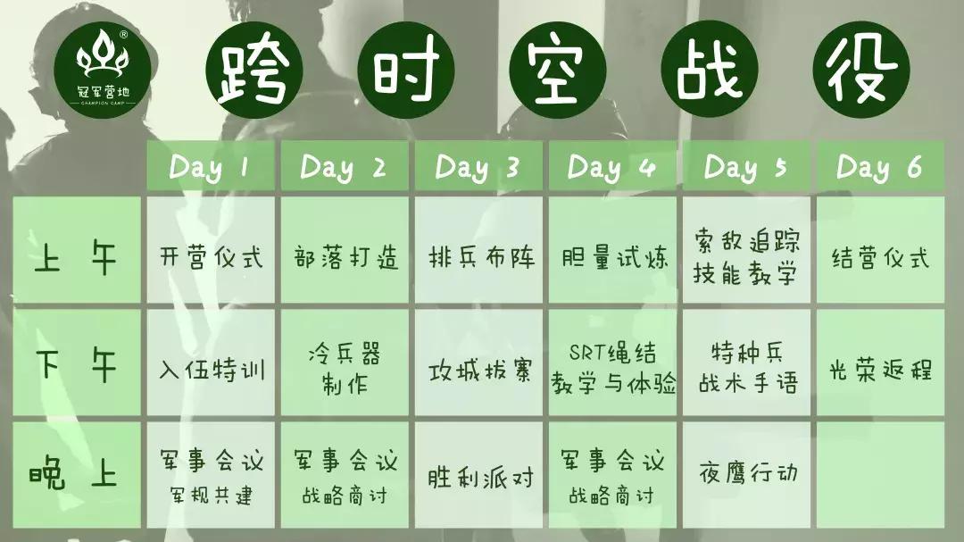 去长白山滑雪,去长白山还是去哈尔滨好