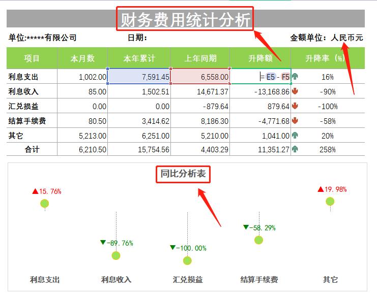花了3天的时间,整理了一份189套财务分析Excel模板,无偿分享