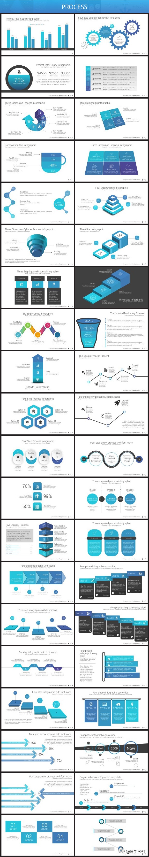 世界500强企业介绍ppt,极简约大气公司简介ppt模板