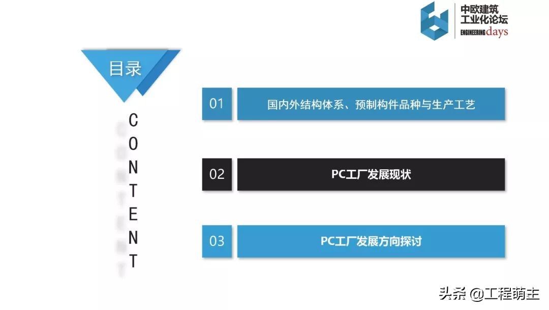 国内外装配式结构体系，预制构件品种及生产工艺