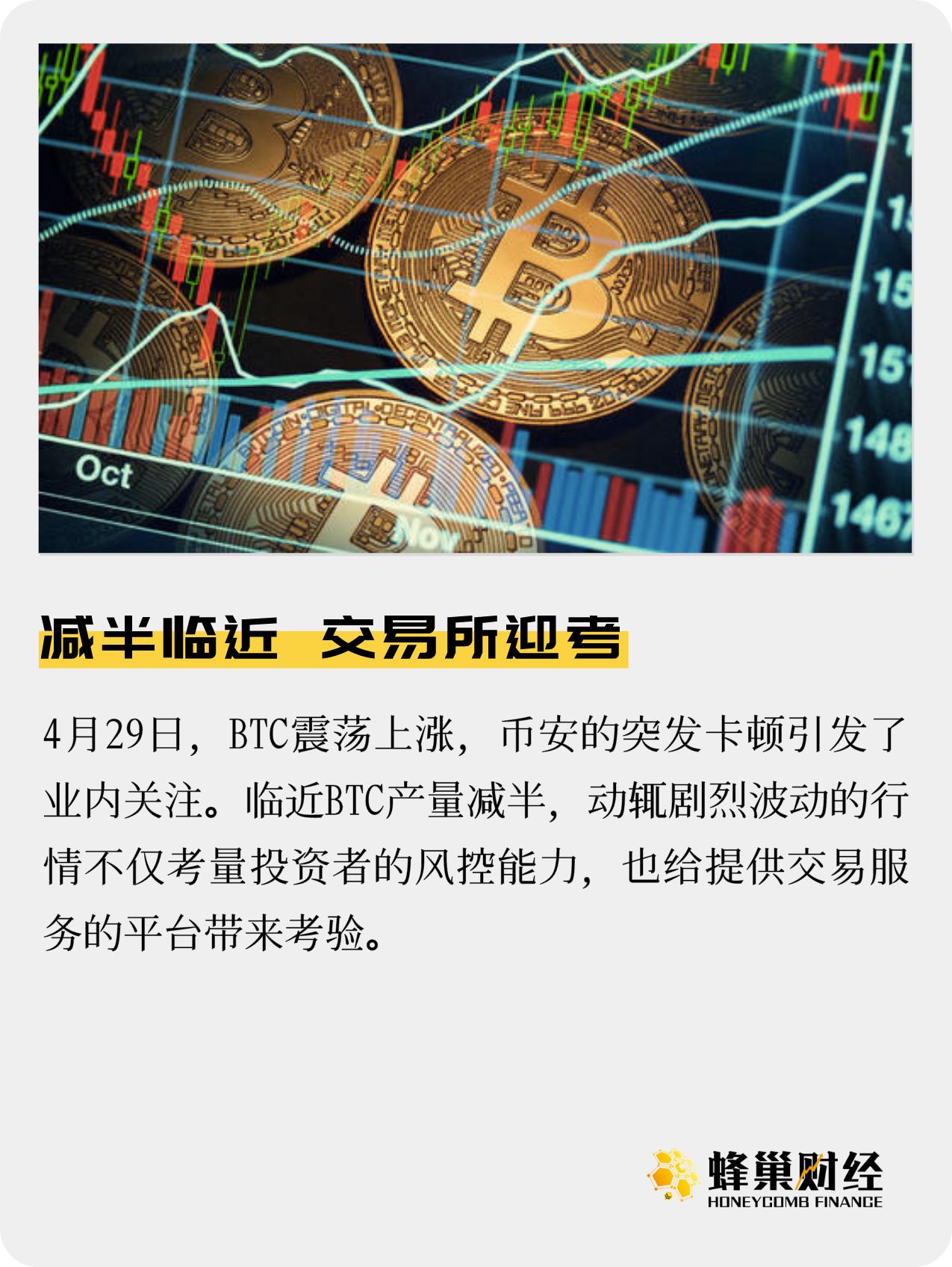 减半临近交易所迎考图片,交易所迎考减半