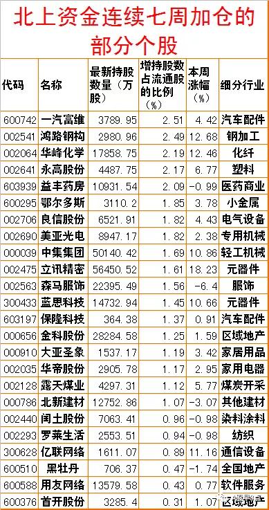 周一市场重点投资内参,周一a股重大投资机会