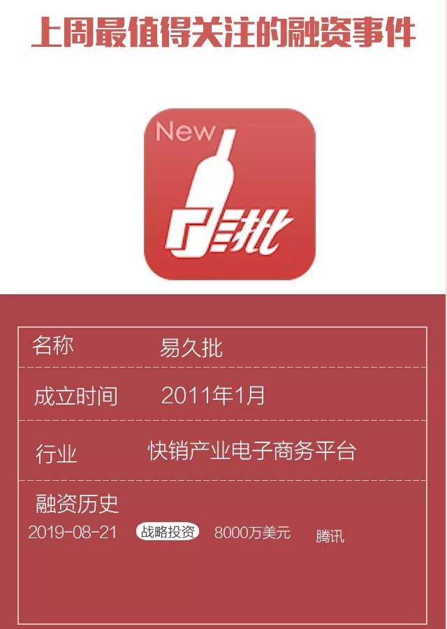 宠物业融资跑赢新消费行业,宠物经济融资周报