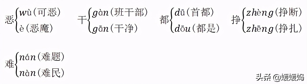 一年级下册语文第一单元26个字母,一年级下册语文1-8单元重点及题型