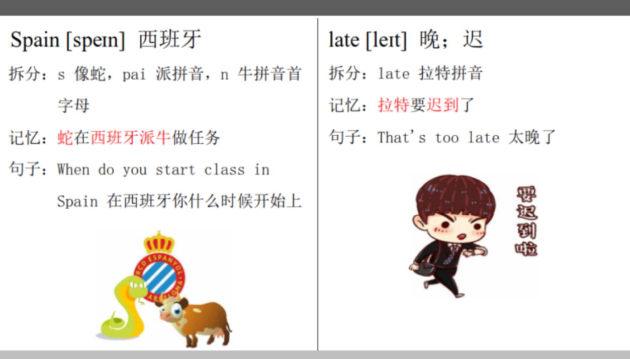 英语单词怎么背小学,英语单词如何背