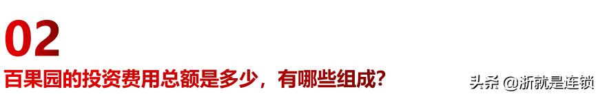 小县城加盟百果园靠谱吗,百果园加盟费及加盟条件