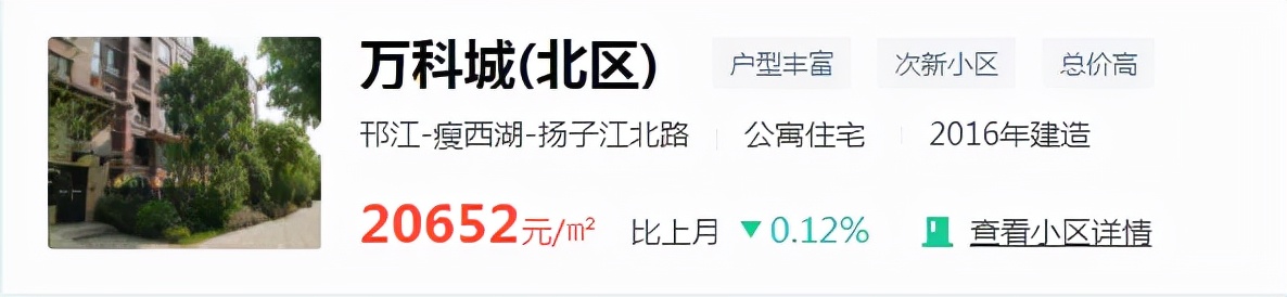 扬州广陵新城纯新盘,扬州最新楼盘价目表图