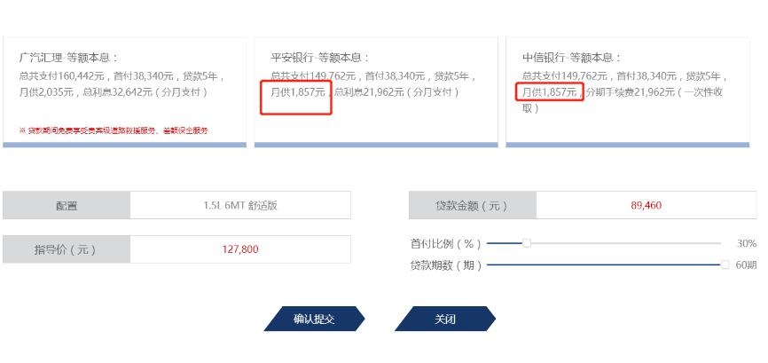 新款缤智1.5l最值得购买哪一款,要精致还要省钱