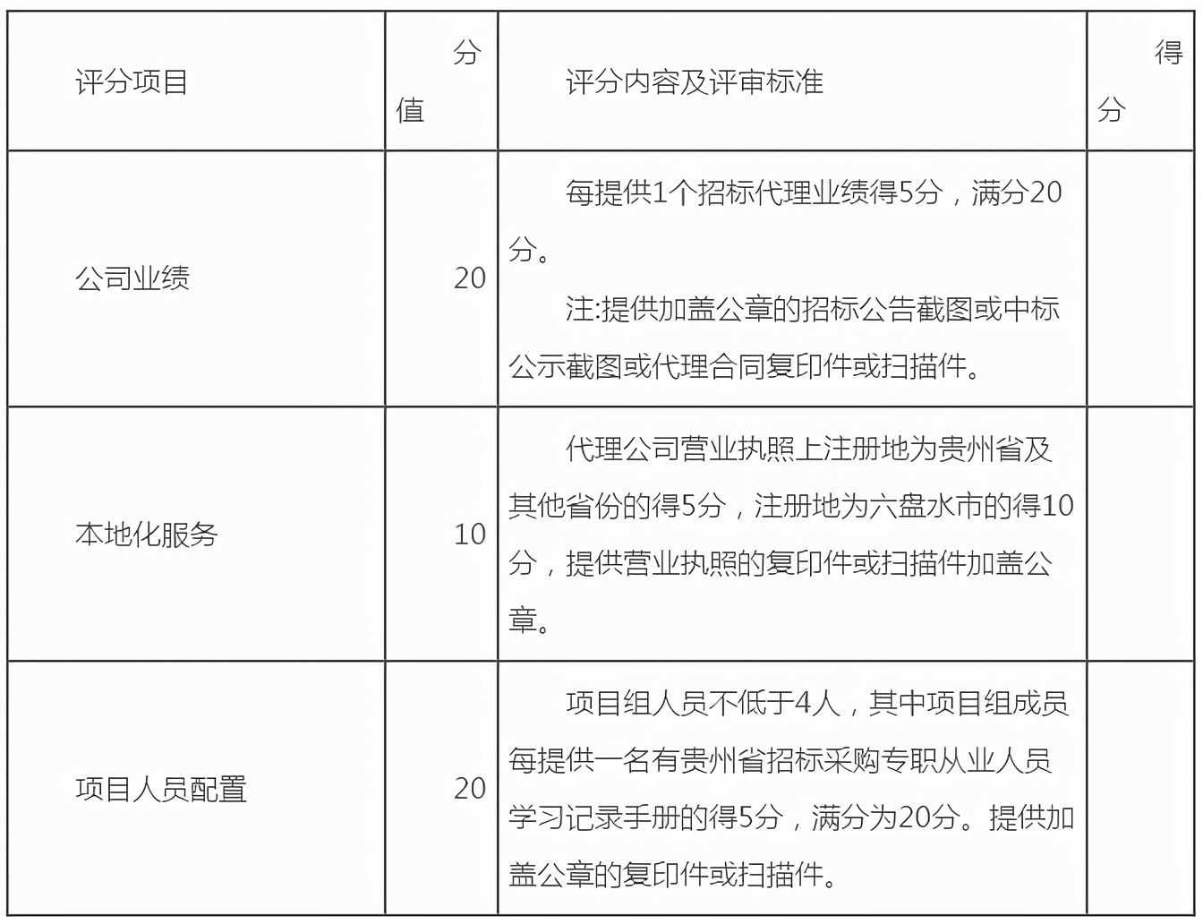 应急管理部招标信息,网络安全招标公告