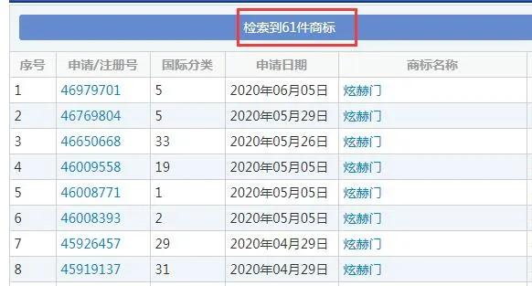 正宗炫赫门酒,炫赫门酒酱酒