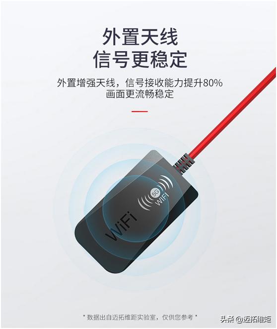 手机高清无线同屏器,5g双频手机同屏器排行榜