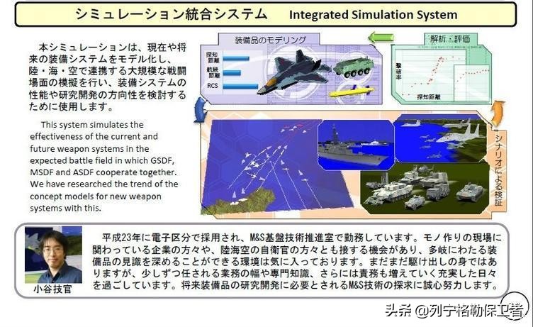 日本防卫研究所,防卫研究中心在哪