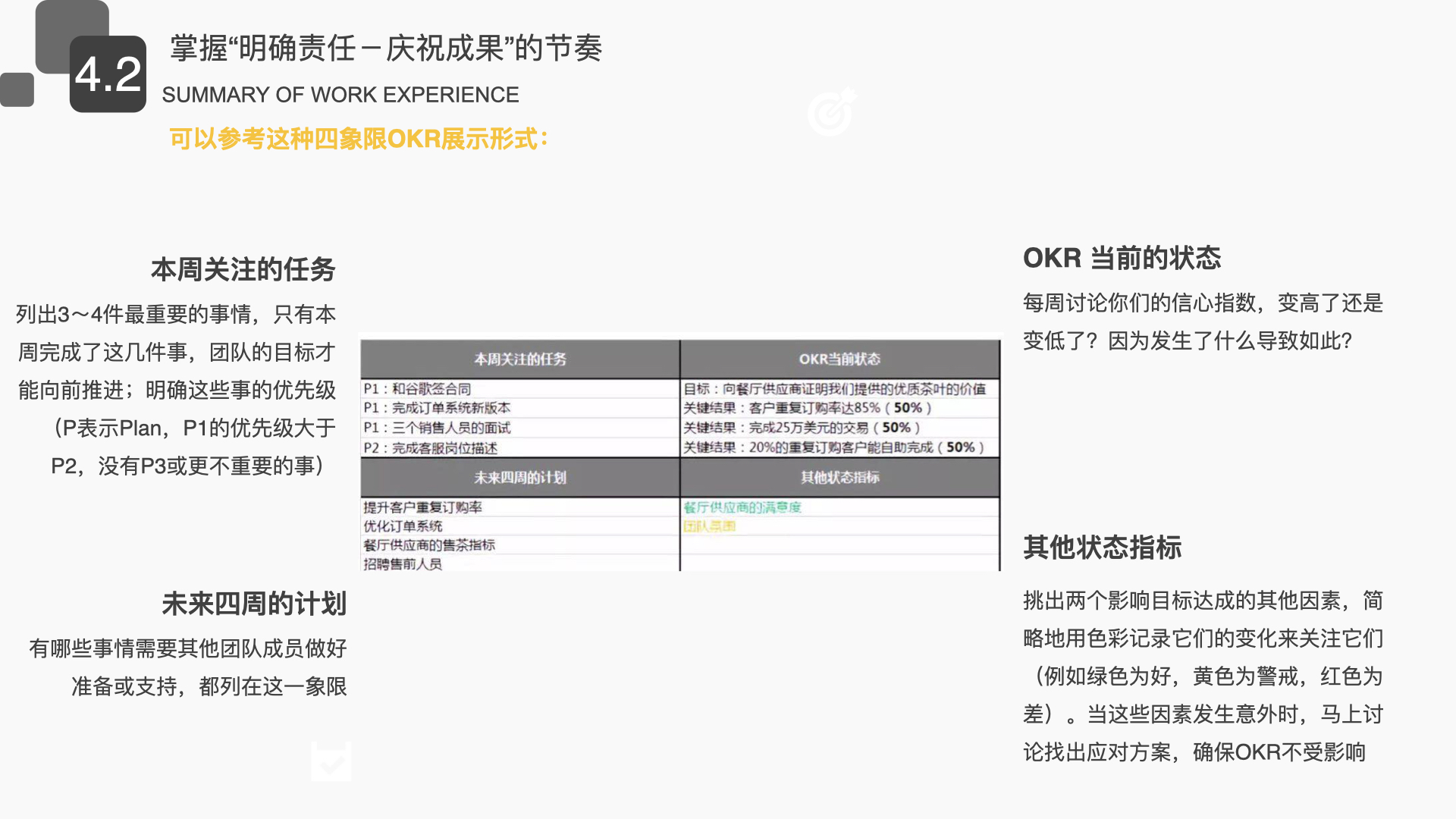 okr工作法基于目标管理,okr工作法如何体现互联网思维