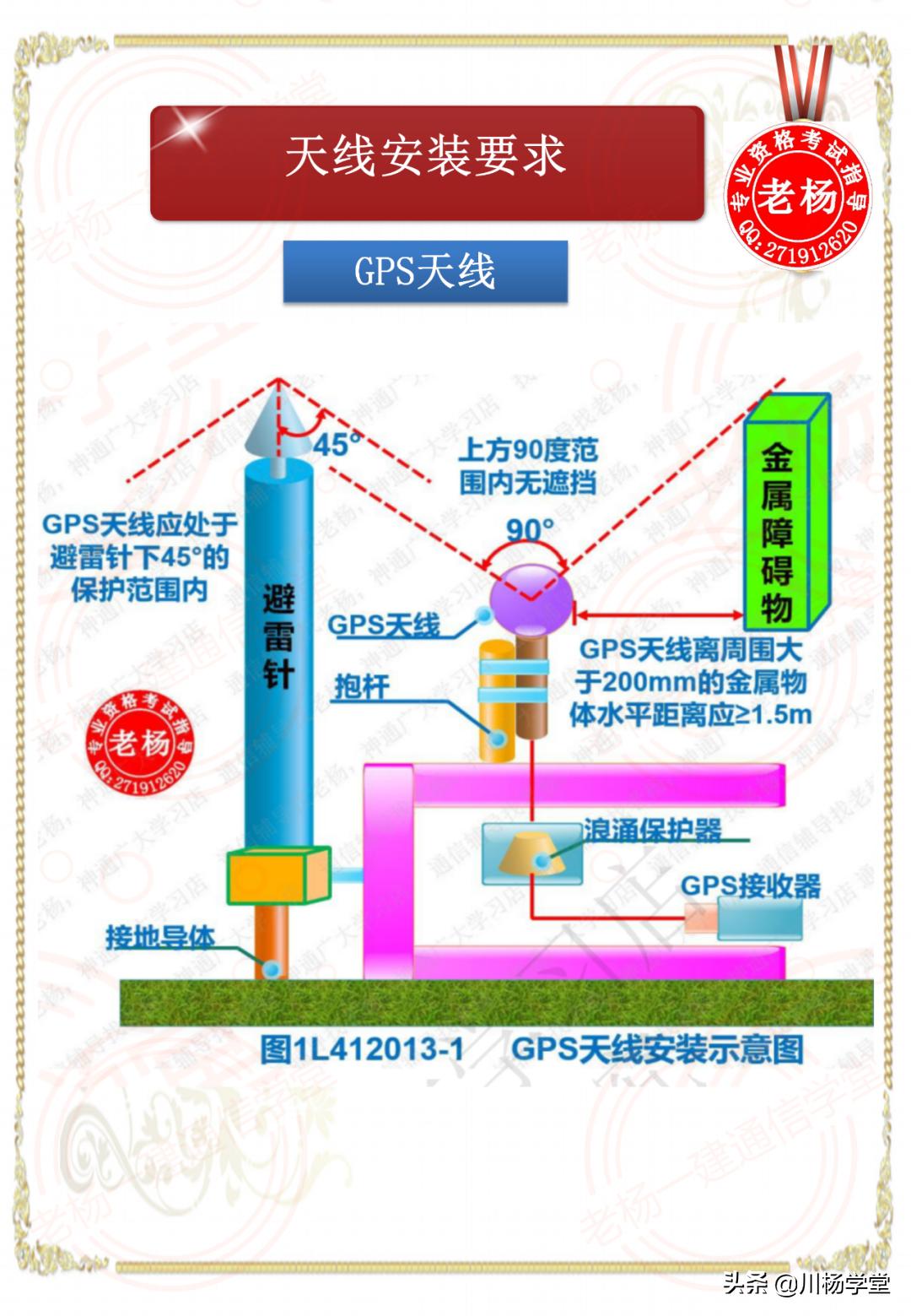 天馈系统的安装流程,天馈系统安装一般流程