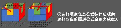 打乱了三阶魔方复原简单公式,三阶魔方拼六面简单口诀15秒复原