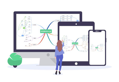 工作学习内容纷繁复杂无法处理?赠会员!WPS高效的「脑图」功能