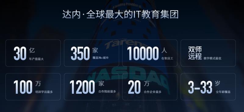 达内教育还退市吗,达内私有化价格五美元