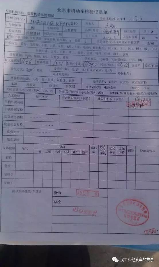 车评福克斯,万元玩车福克斯