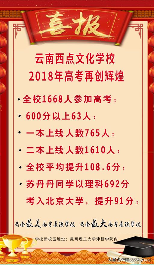 云南欧米奇西点学校,云南省西点学校