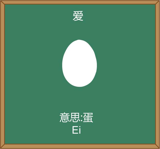 德语入门难不难,德语入门速成班