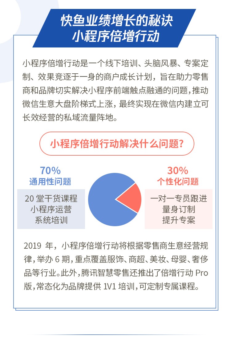 一场直播带来100万销售额,快鱼直播怎么赚钱