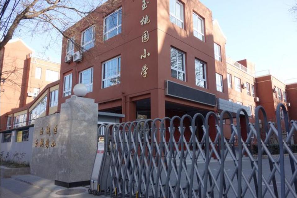 西城区新街口未来规划,北京西城区新街口地图
