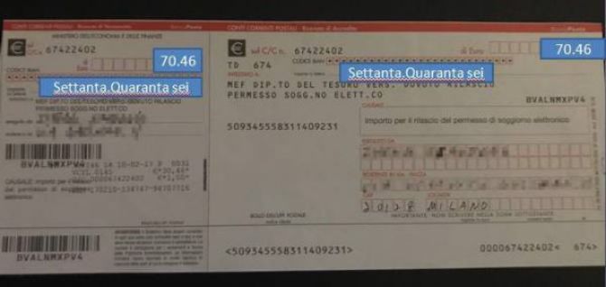 意大利留学办理流程图片高清,意大利留学艺术生居留