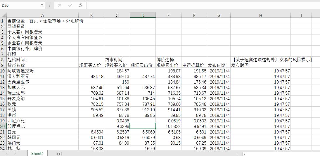 鎬庝箞寮曠敤鍥剧墖瀵煎叆琛ㄦ牸,鎬庝箞寮曠敤缃戦〉涓殑琛ㄦ牸