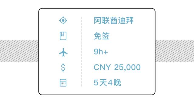 迪拜是人人都是土豪吗,迪拜全都是土豪吗