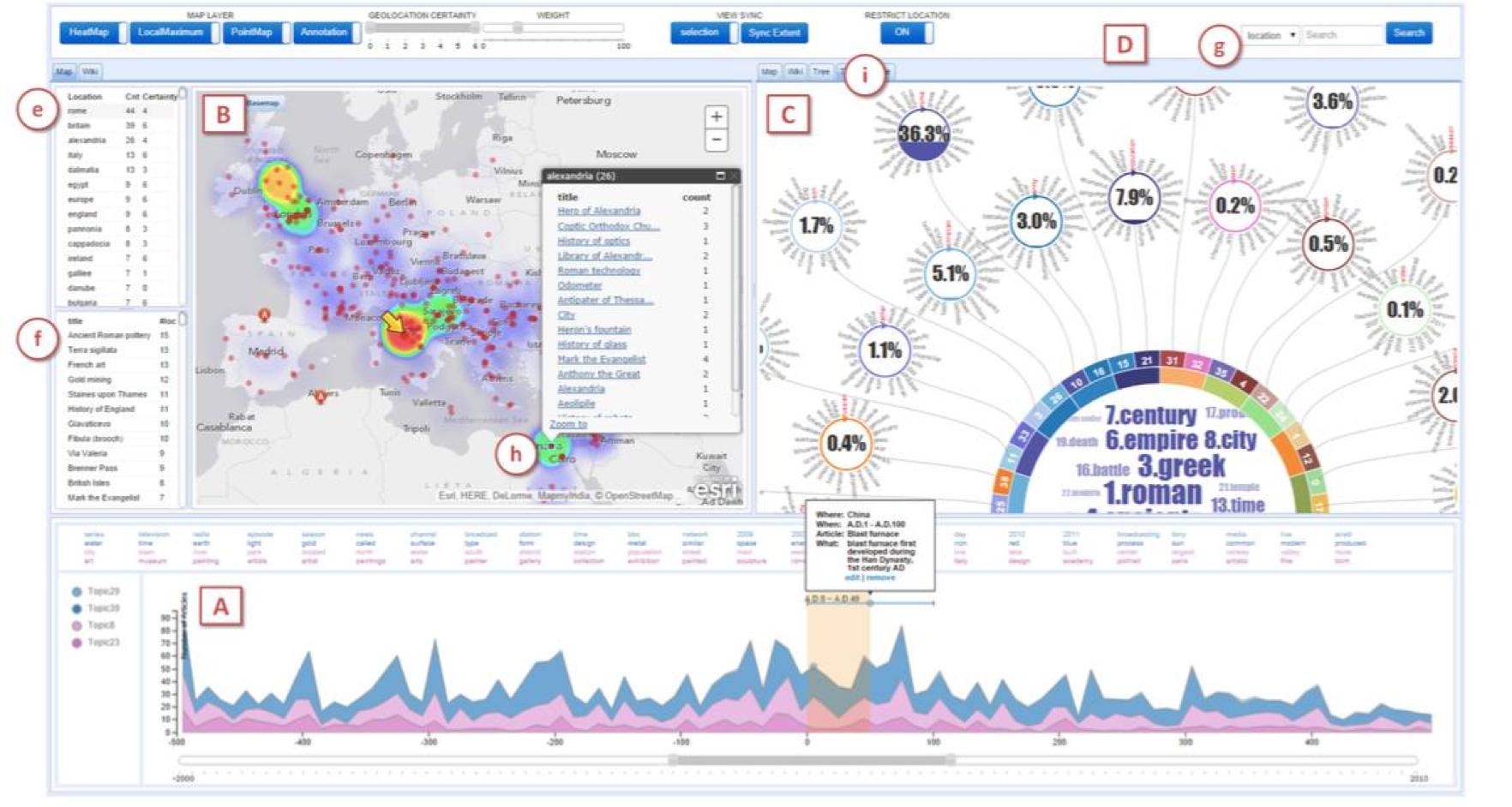 由浅入深深度解析,深入浅出一步到位