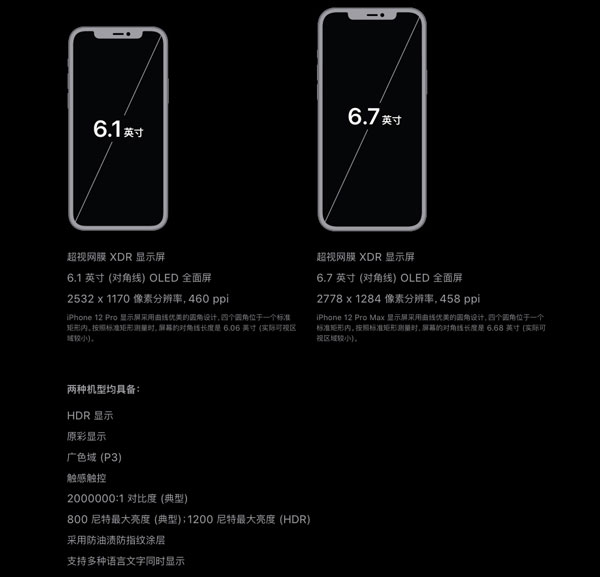 苹果iPhone12上手为了信号强度买就是了