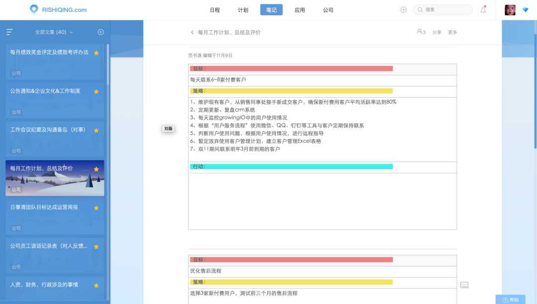 缺了这个神器，怪不得你的团队小弟都在混吃等死