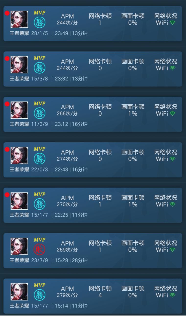 红米k30用起来怎么样,红米k30性能模式有什么用