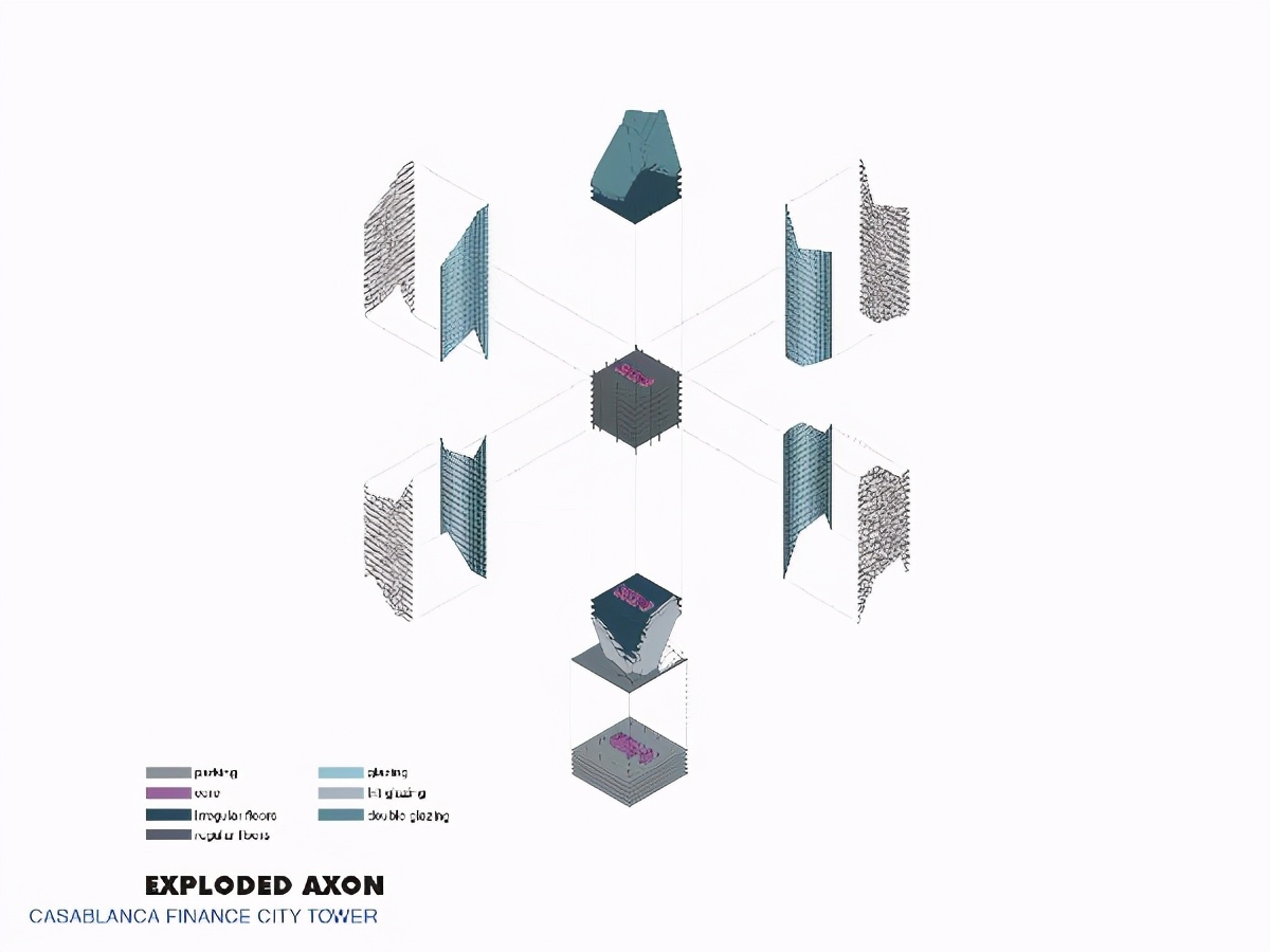 建筑欣赏,徽派办公楼建筑