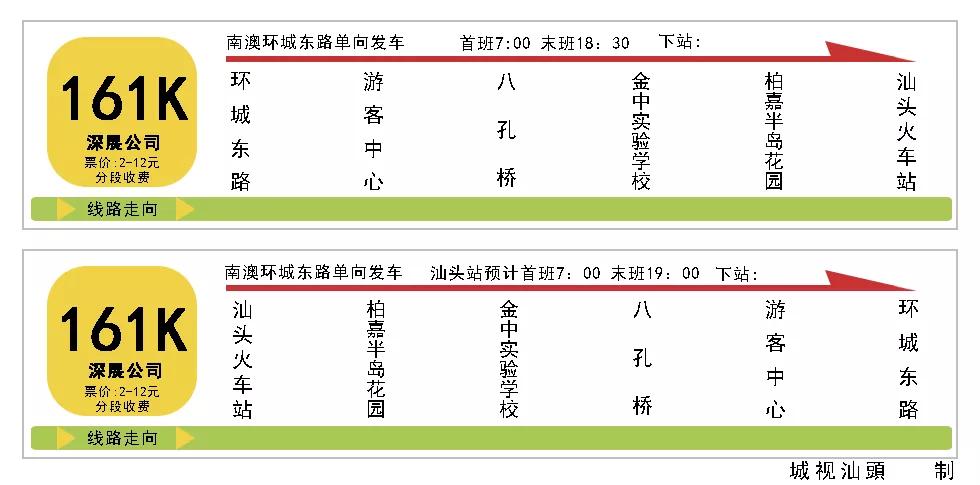 即将开通的旅游线路,旅游线路开通