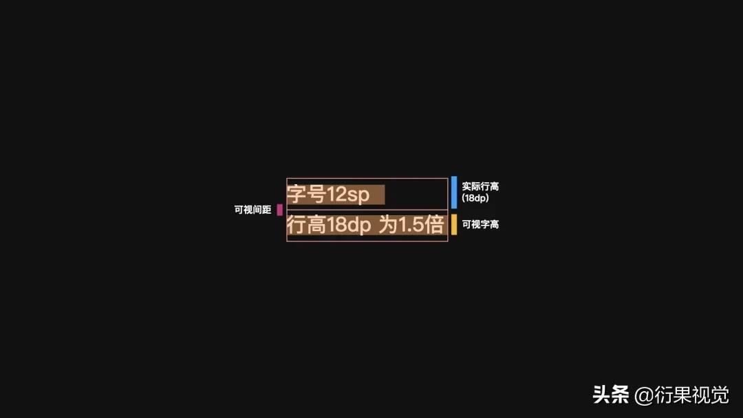 androidui设计教程,androidui框架