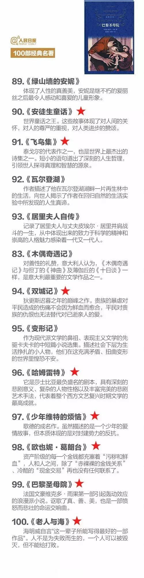 必读1000本经典名著,100部现代中国名著精华推荐
