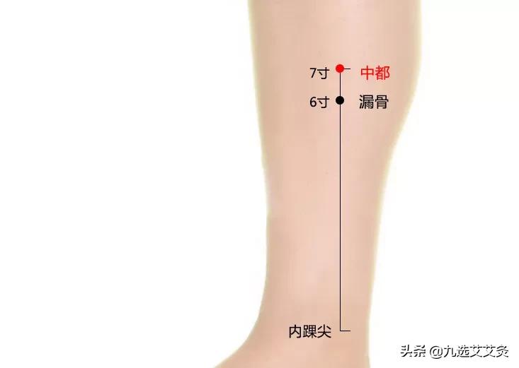 祛寒湿艾灸禁忌,端午艾灸排湿排寒正当时