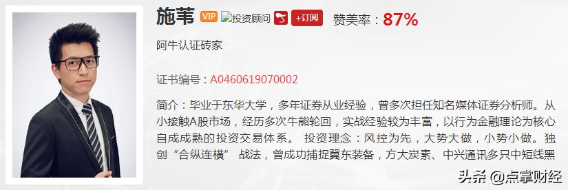 强势洗盘的最新视频,强势洗盘能反弹多少