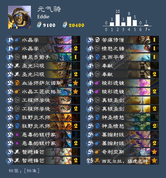 炉石传说最新版本兔兔贼套牌,炉石传说最新大师赛赛程