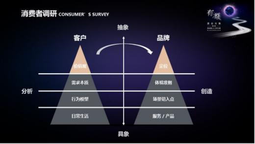 2023美业全国展会,美业峰会2024