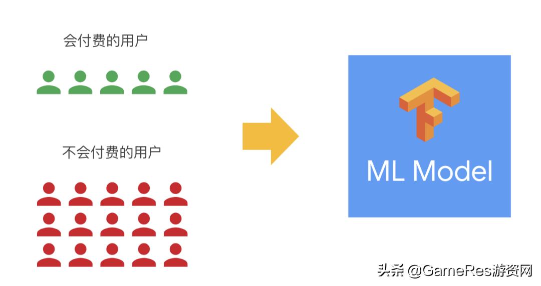admob骞垮憡鑳借禋閽卞悧,admob骞垮憡鎶曟斁闄愬埗鎸佺画澶氫箙