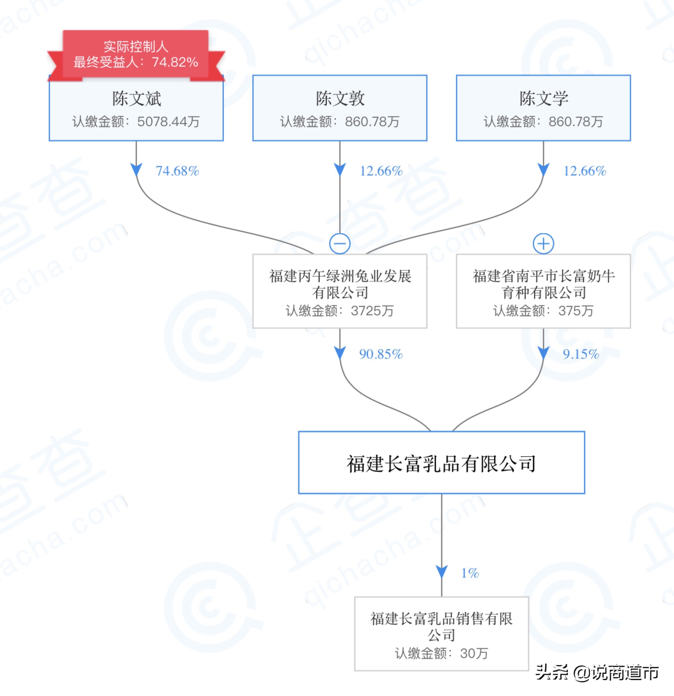又一福建品牌被收购！低温鲜奶混战，乳业老三收编福州澳牛