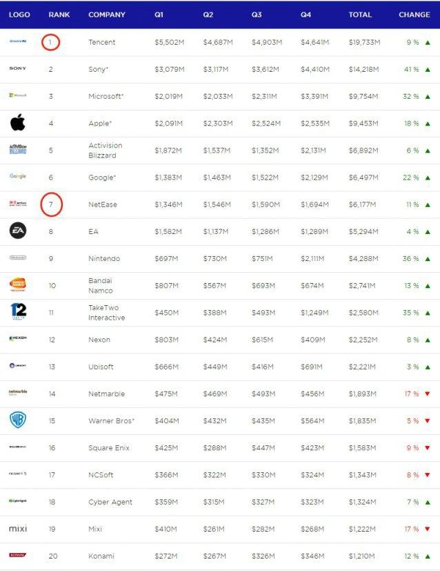 腾讯对国行switch代理权有多久,国行switch什么时候腾讯代理的